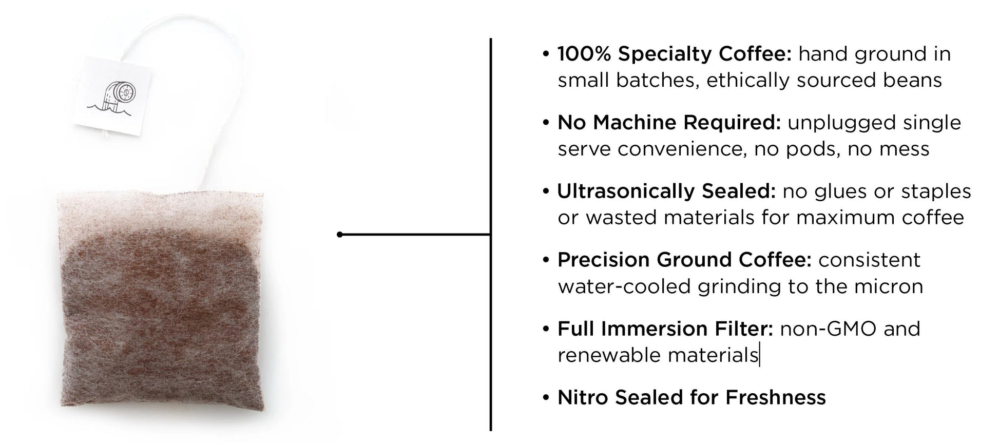 Steeped Coffee Bag - Single Serve - Outpost Coffee Roasters